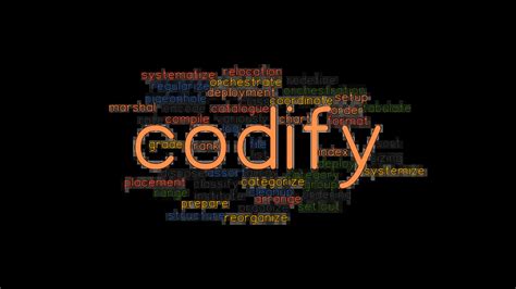 another word for codify.